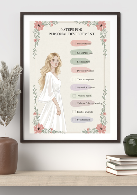 10 Steps for Personal Development framed wall art in Scandinavian home office